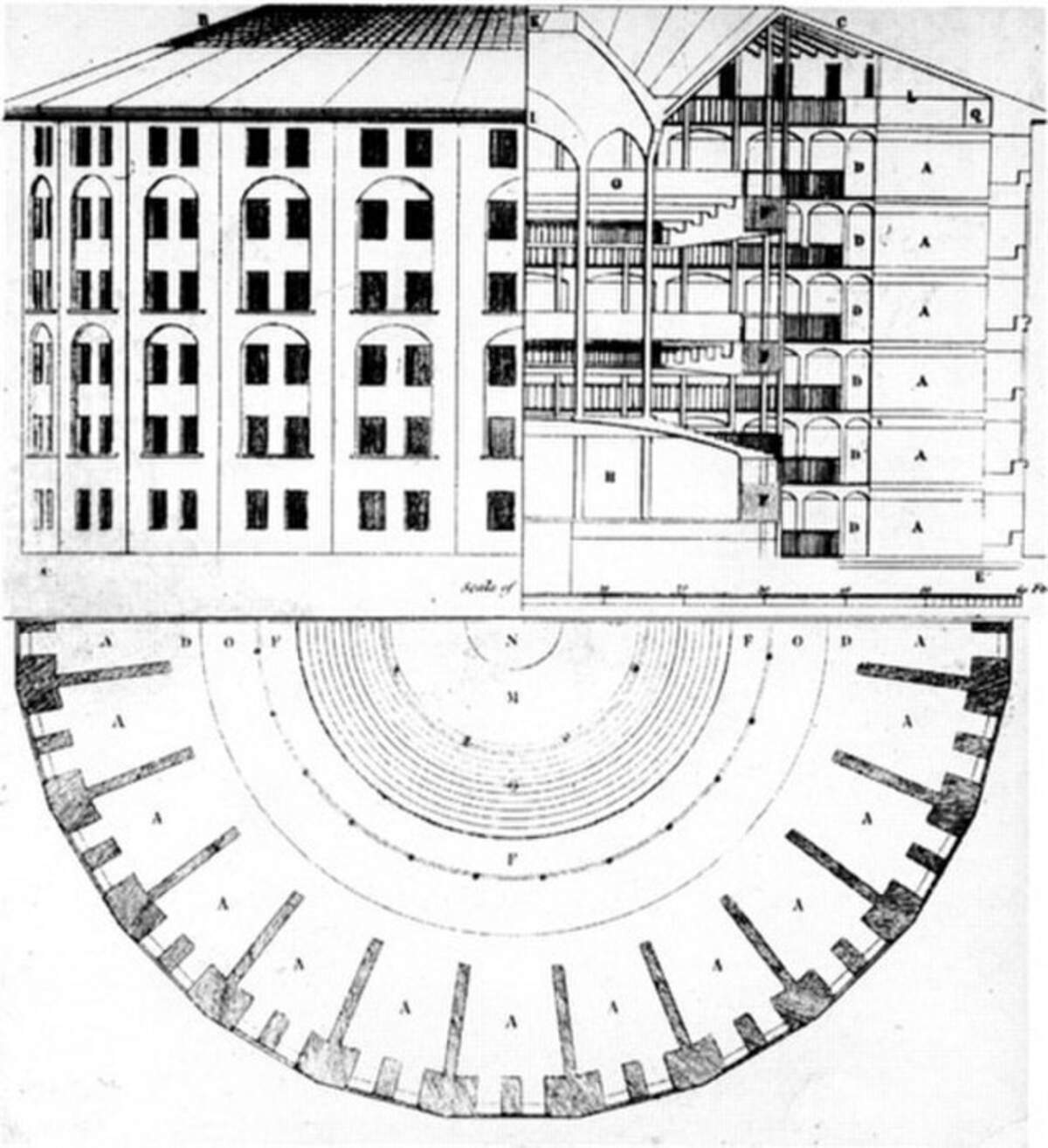 Le Panopticon de Jeremy Bentham / Wikmedia Commons