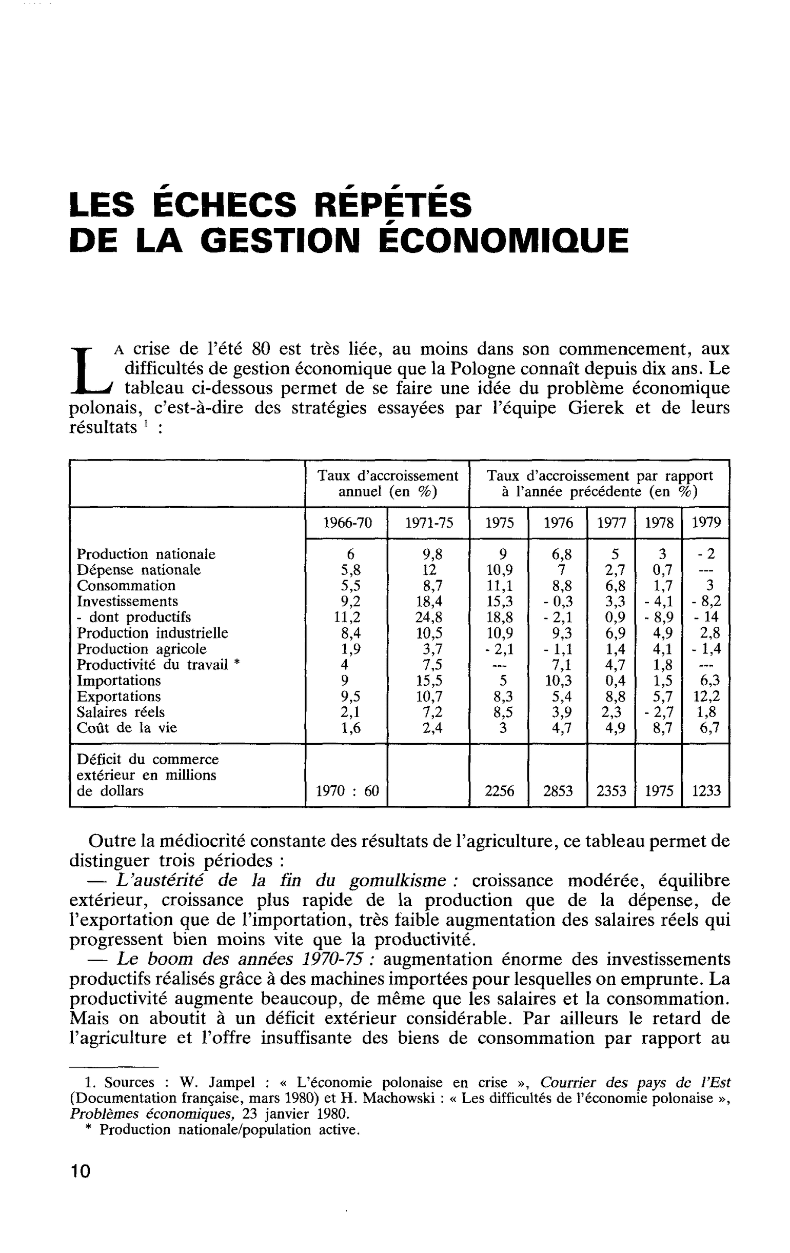 LES ÉCHECS RÉPÉTÉS DE LA GESTION ÉCONOMIQUE
