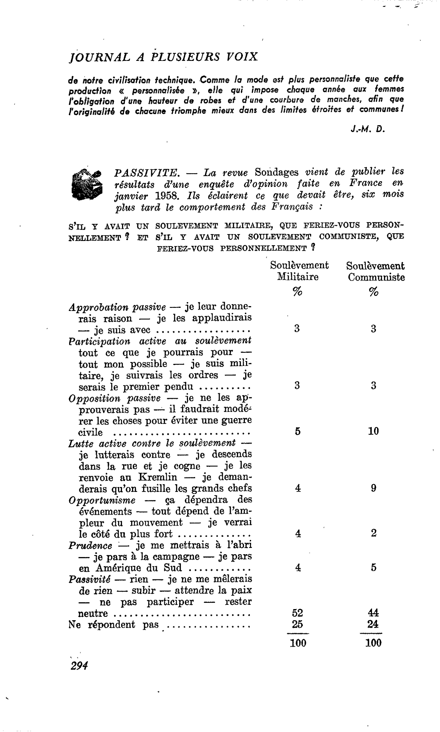 PASSIVITE