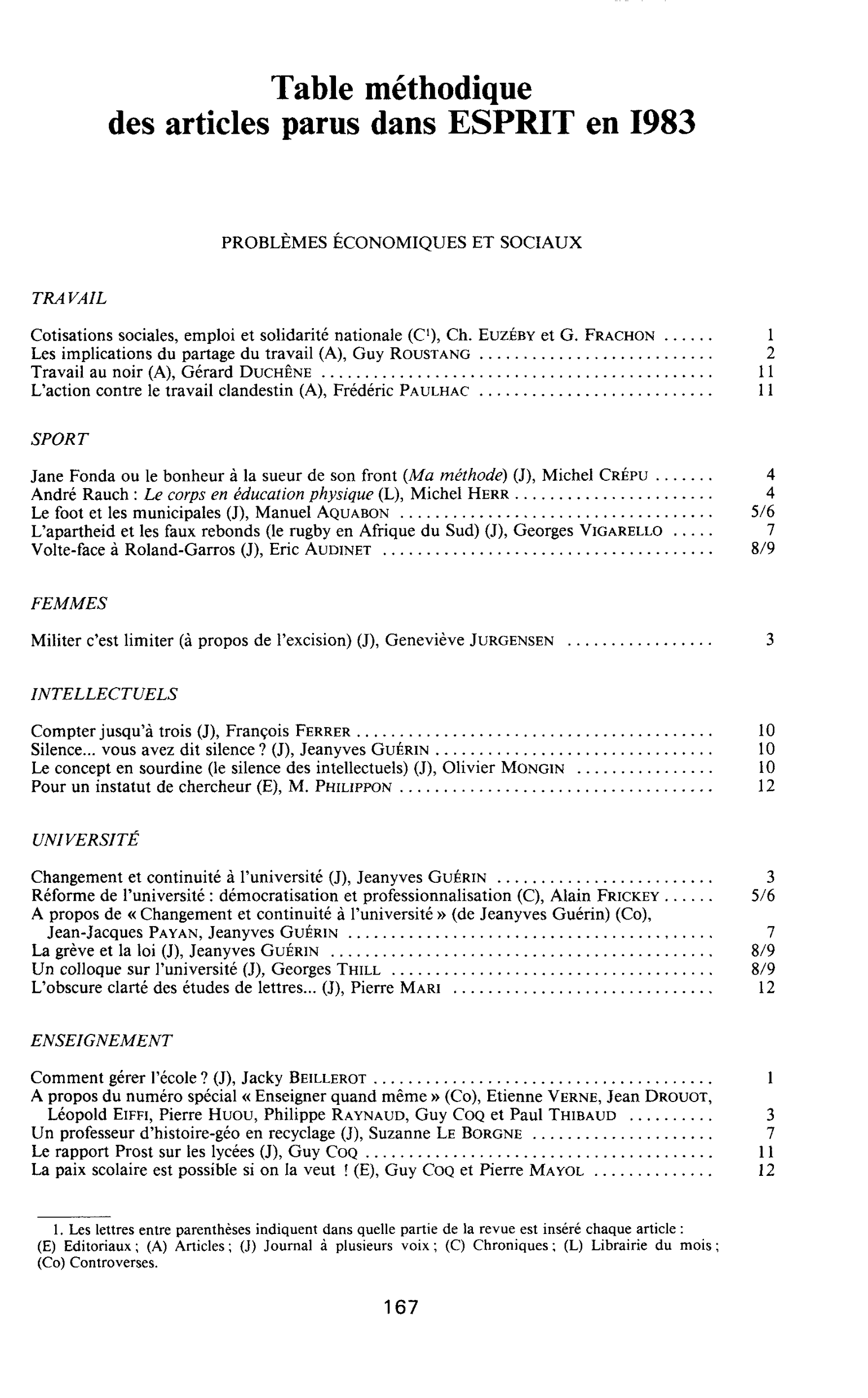 Table méthodique des articles parus dans ESPRIT en 1983