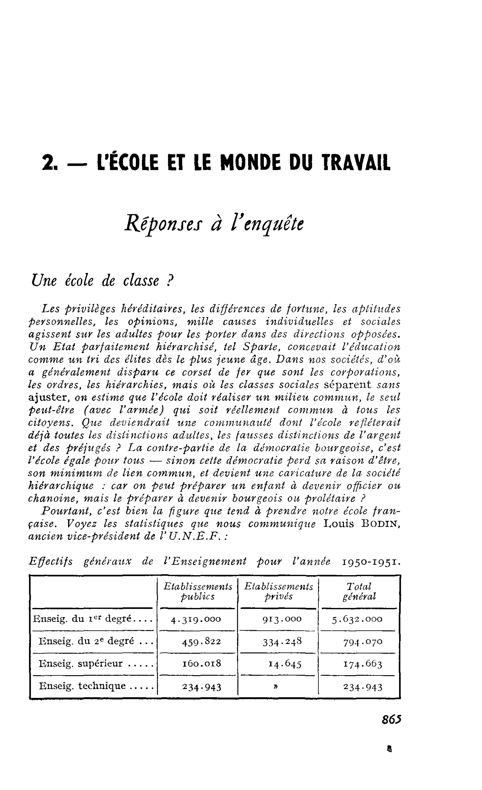 Réponses à l’enquête