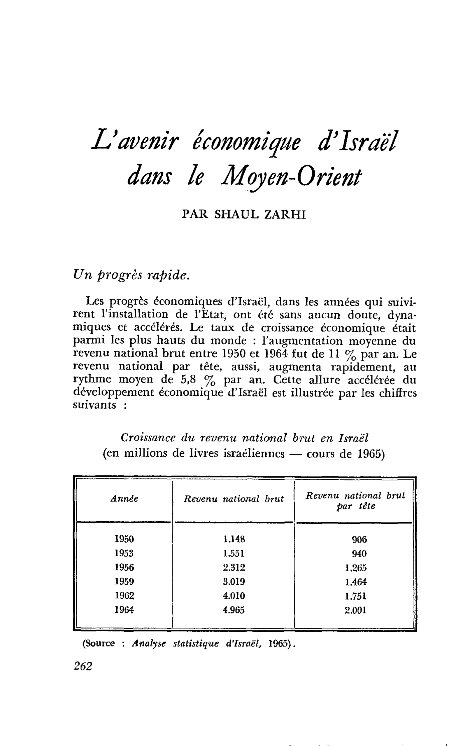 L’avenir économique d’Israël dans le Moyen-Orient