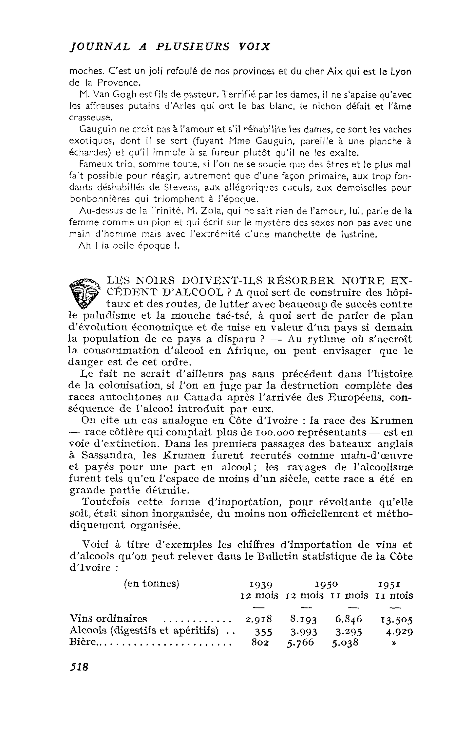 LES NOIRS DOIVENT-ILS RÉSORBER NOTRE EXCEDENT D’ALCOOL ?