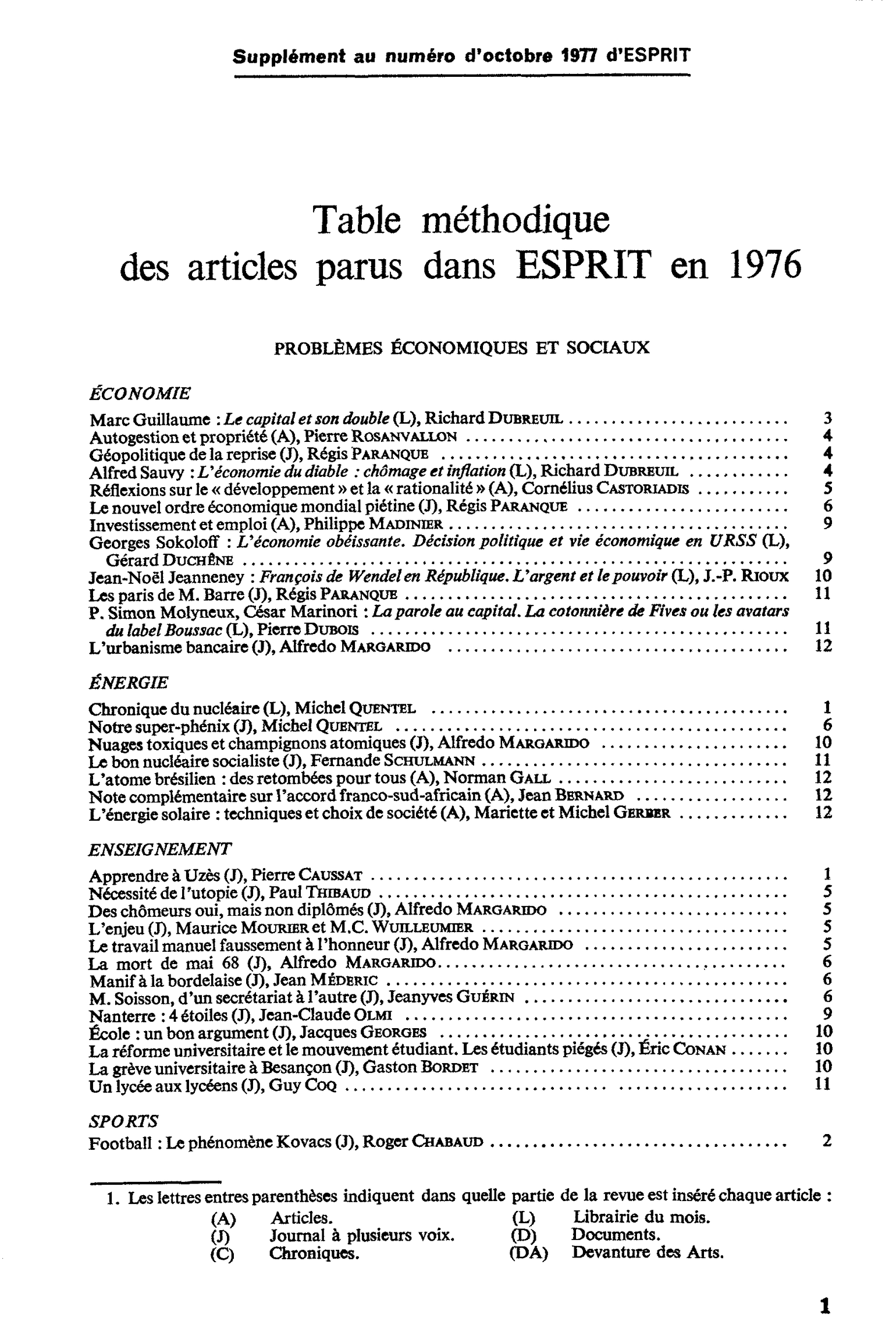 Table méthodique des articles parus dans ESPRIT en 1976