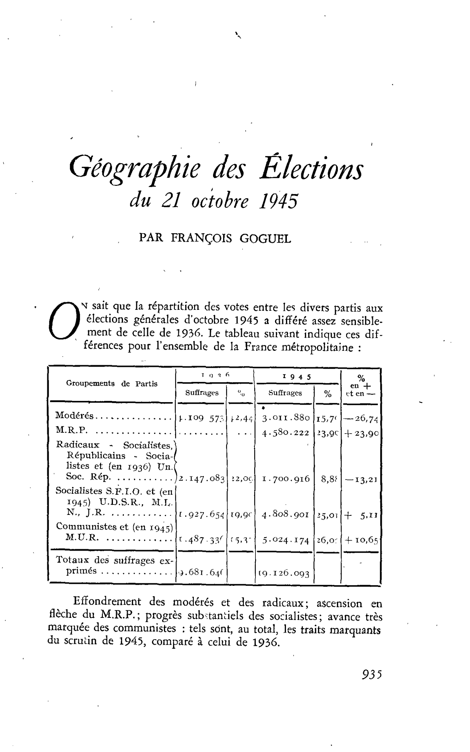 Géographie des Élections du 21 octobre 1945