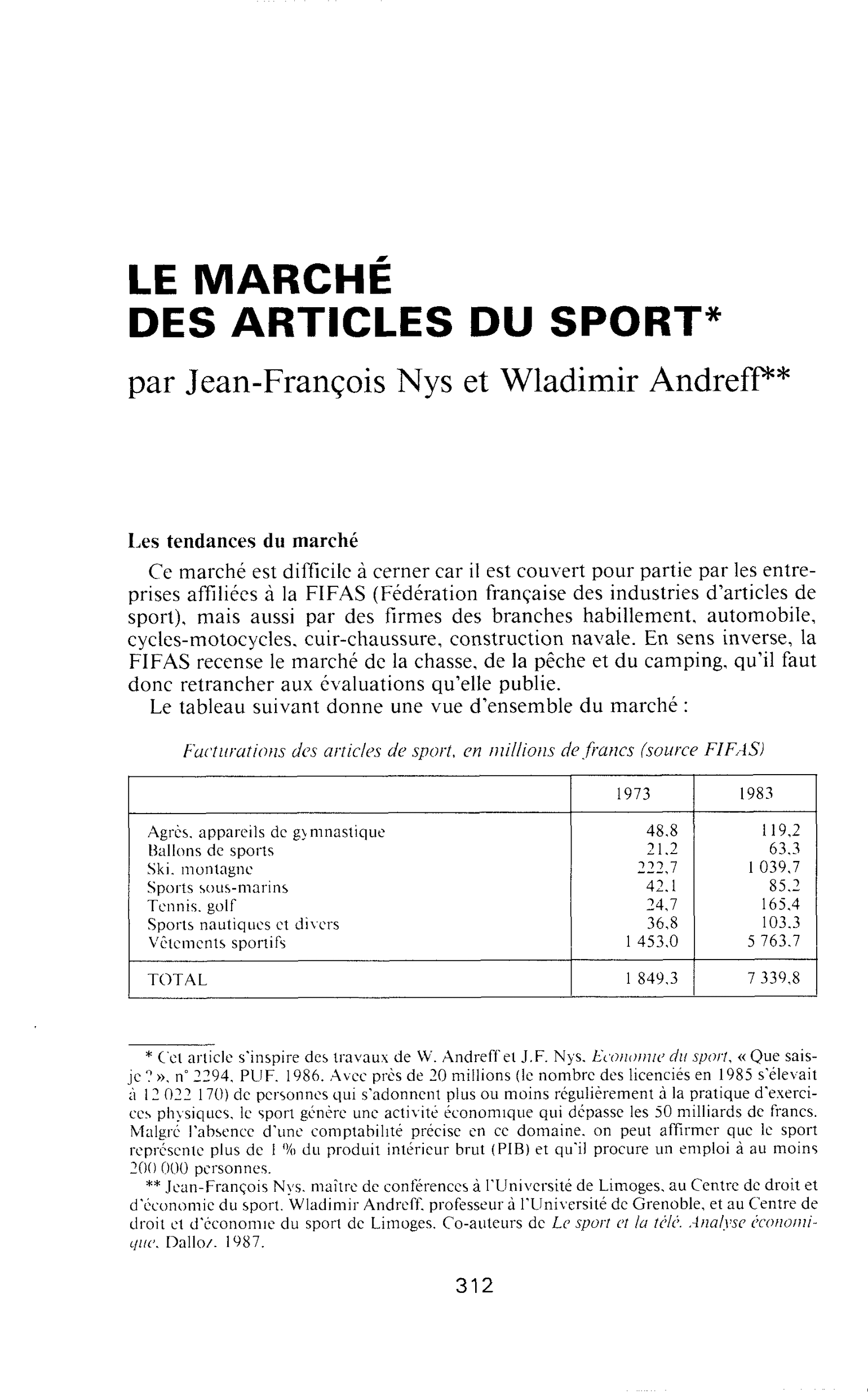 Le marché des articles du sport